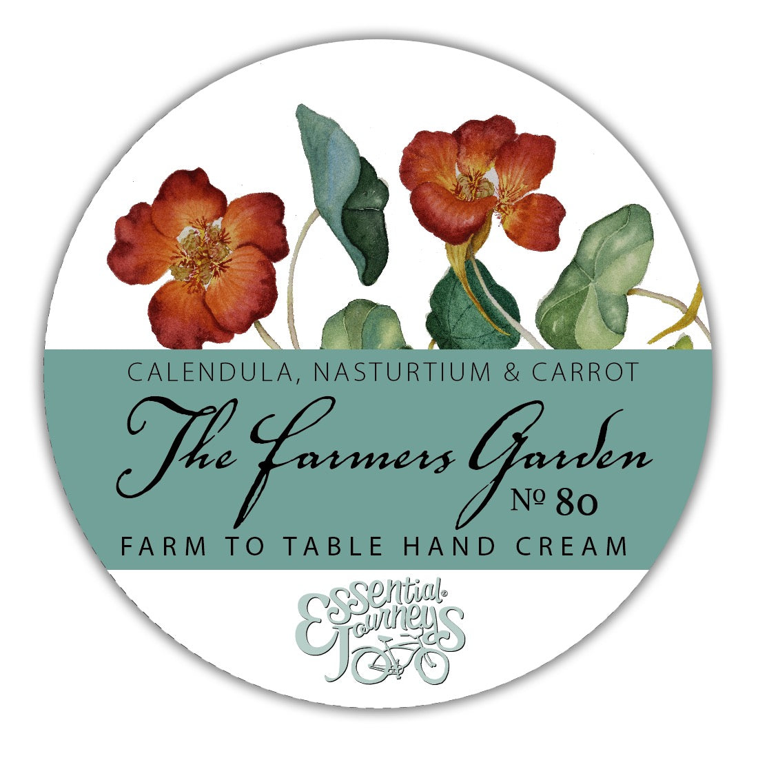 Appalachian Goat Farmer’s Garden Hand Cream