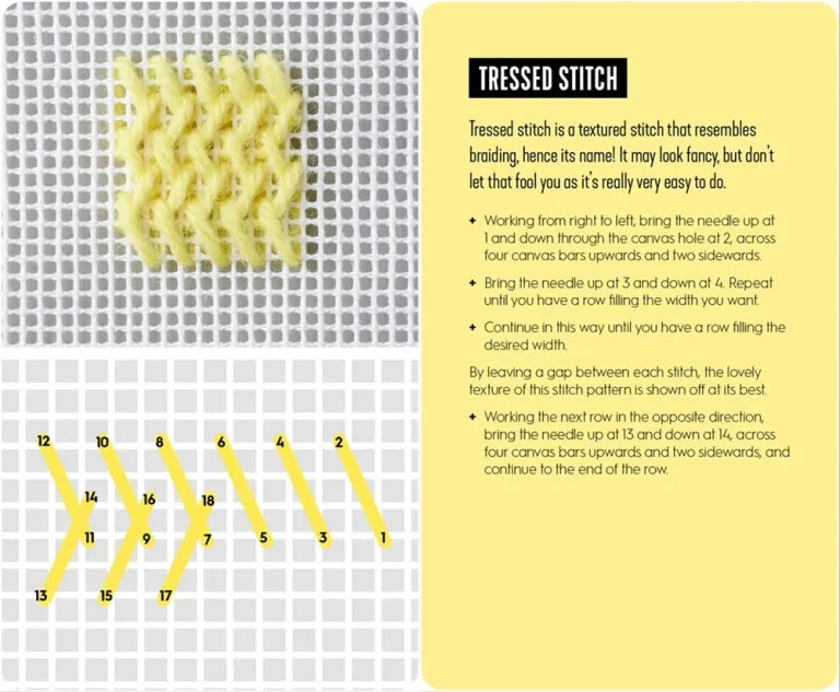 Needlepoint: A Modern Stitch Directory in 50 Cards